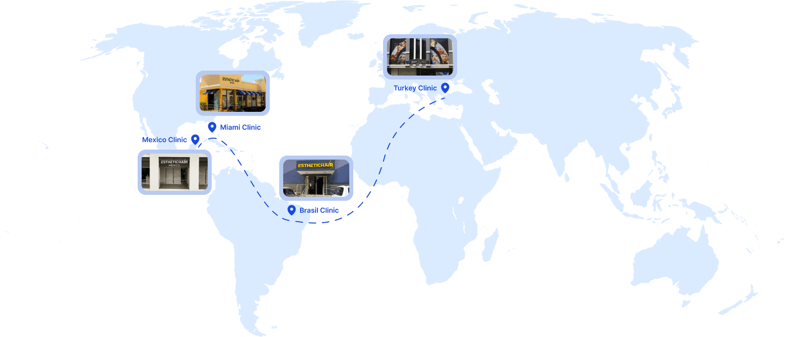 Esthetic Hair clinic locations worldwide